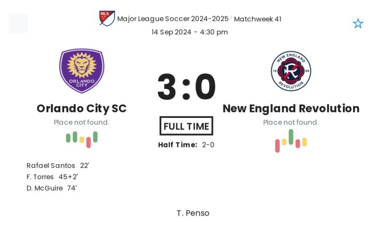 featured image 147737