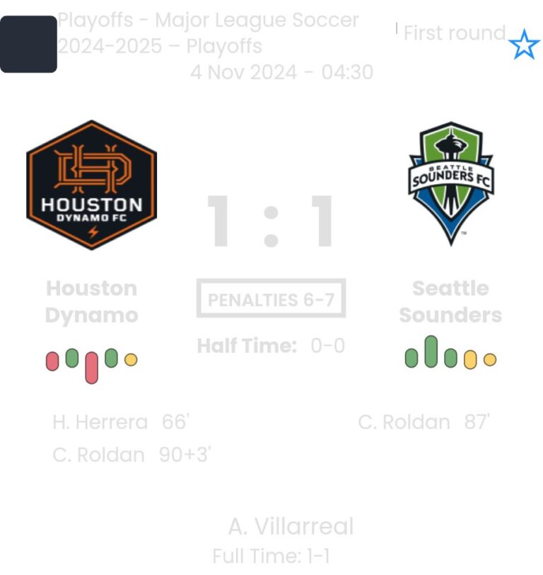 featured image 147854