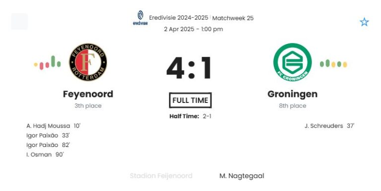 featured image 14866