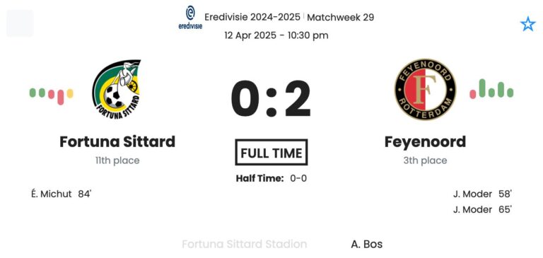 featured image 14900