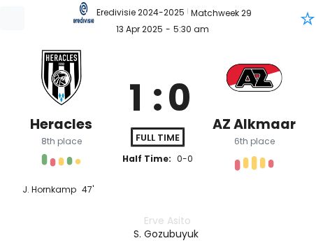 featured image 14901