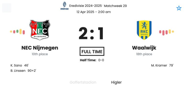 featured image 14903