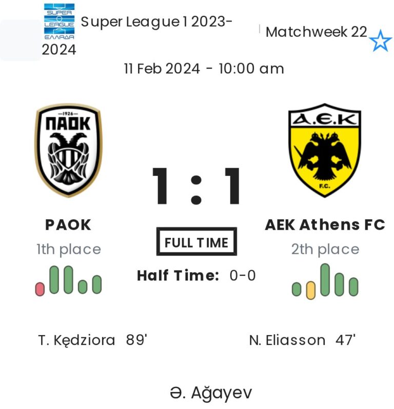 PAOK - AEK Athens FC ?:? - 2024-02-11 2 featured image 149038