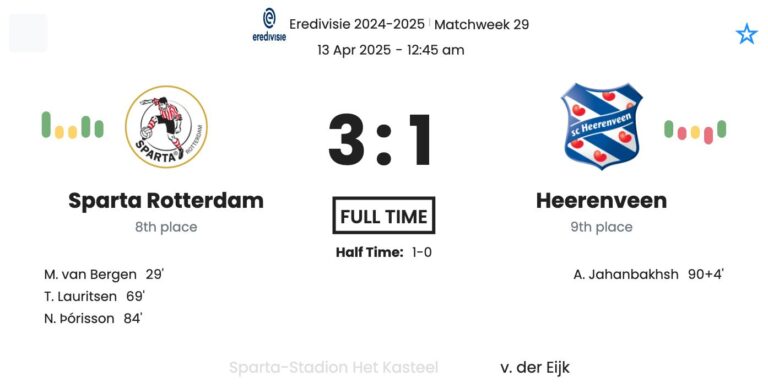 featured image 14904