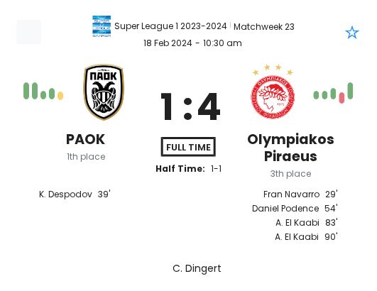 PAOK - Olympiakos Piraeus ?:? - 2024-02-18 1 featured image 149043