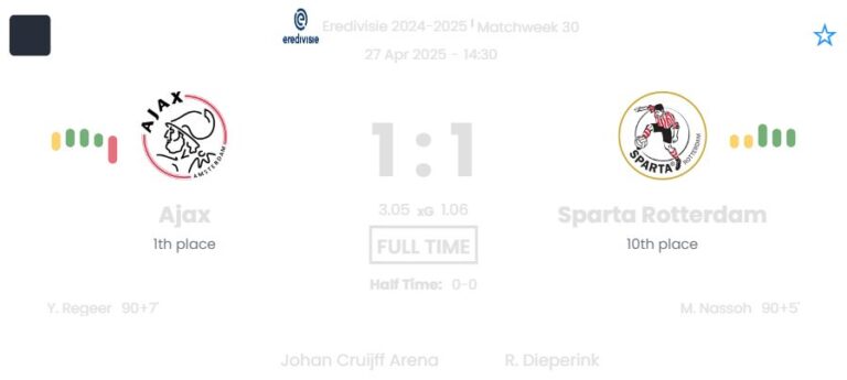 featured image 14905