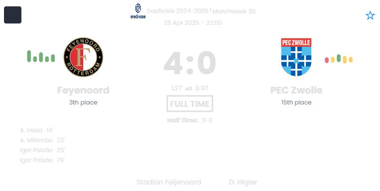 featured image 14909