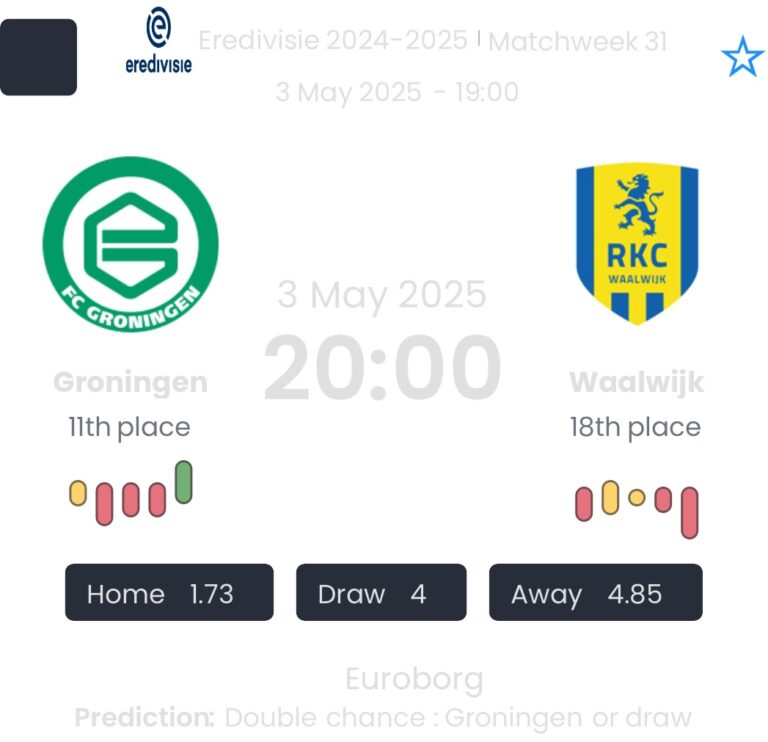 featured image 14915