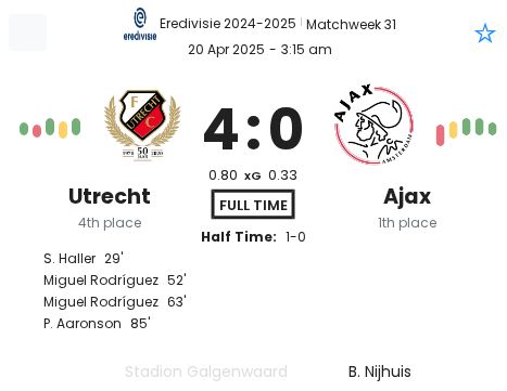 featured image 14918