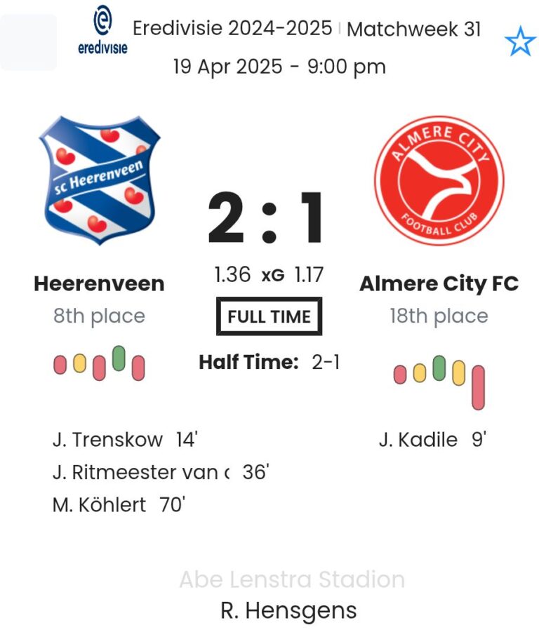 featured image 14919