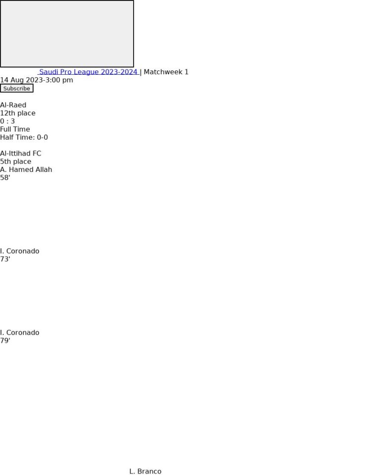 featured image 149990