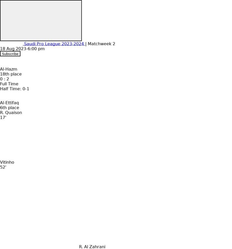 Al-Hazm - Al-Ettifaq ?:? - 2023-08-18 1 featured image 150002