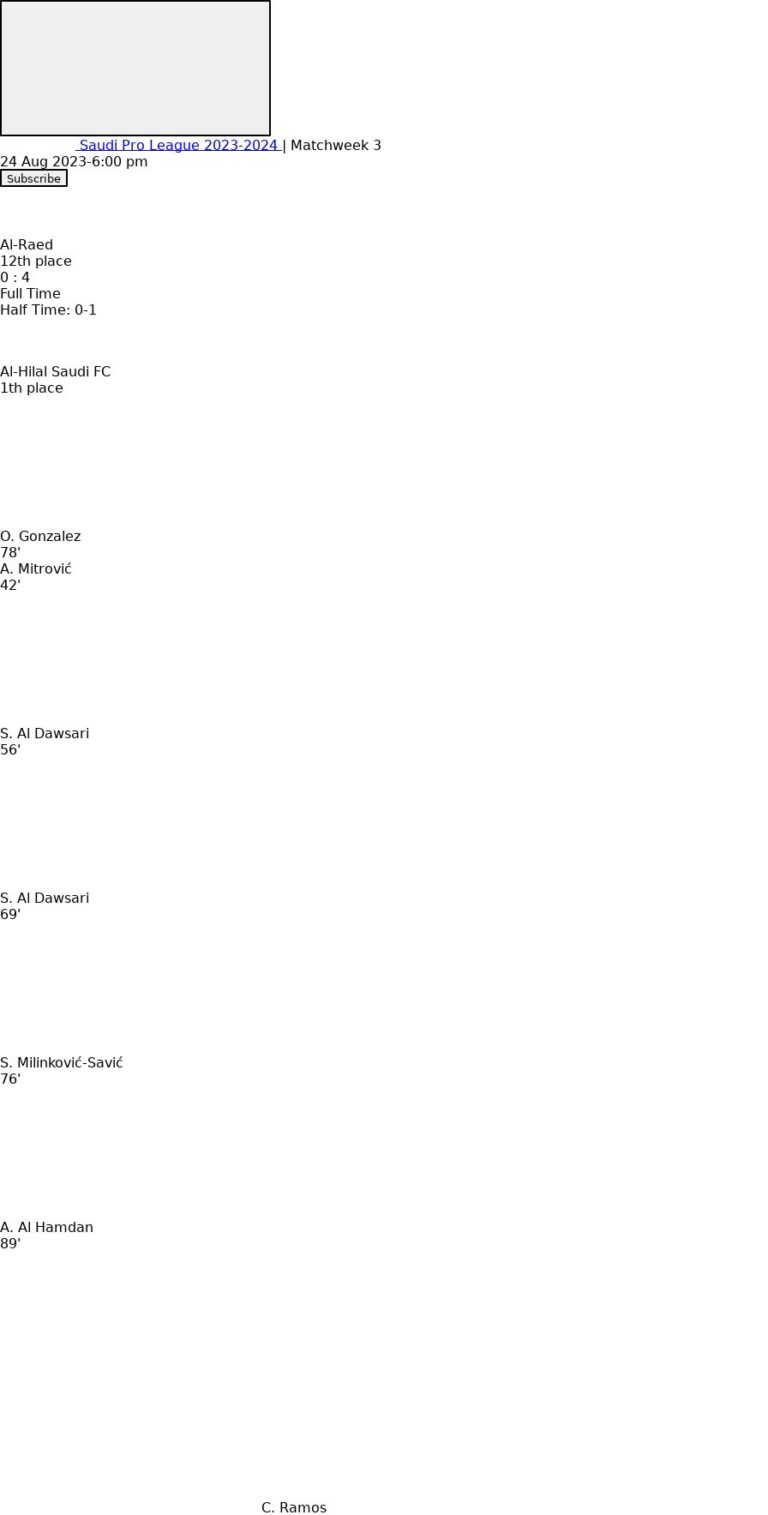 featured image 150011