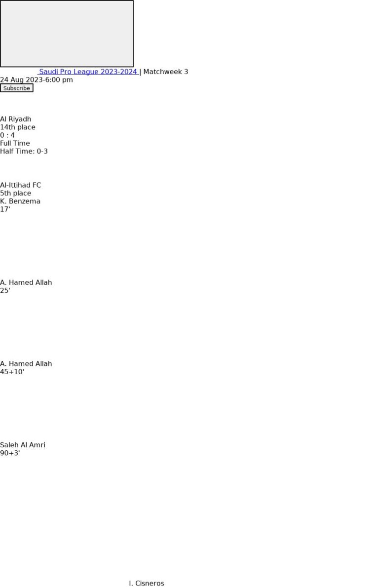 featured image 150012