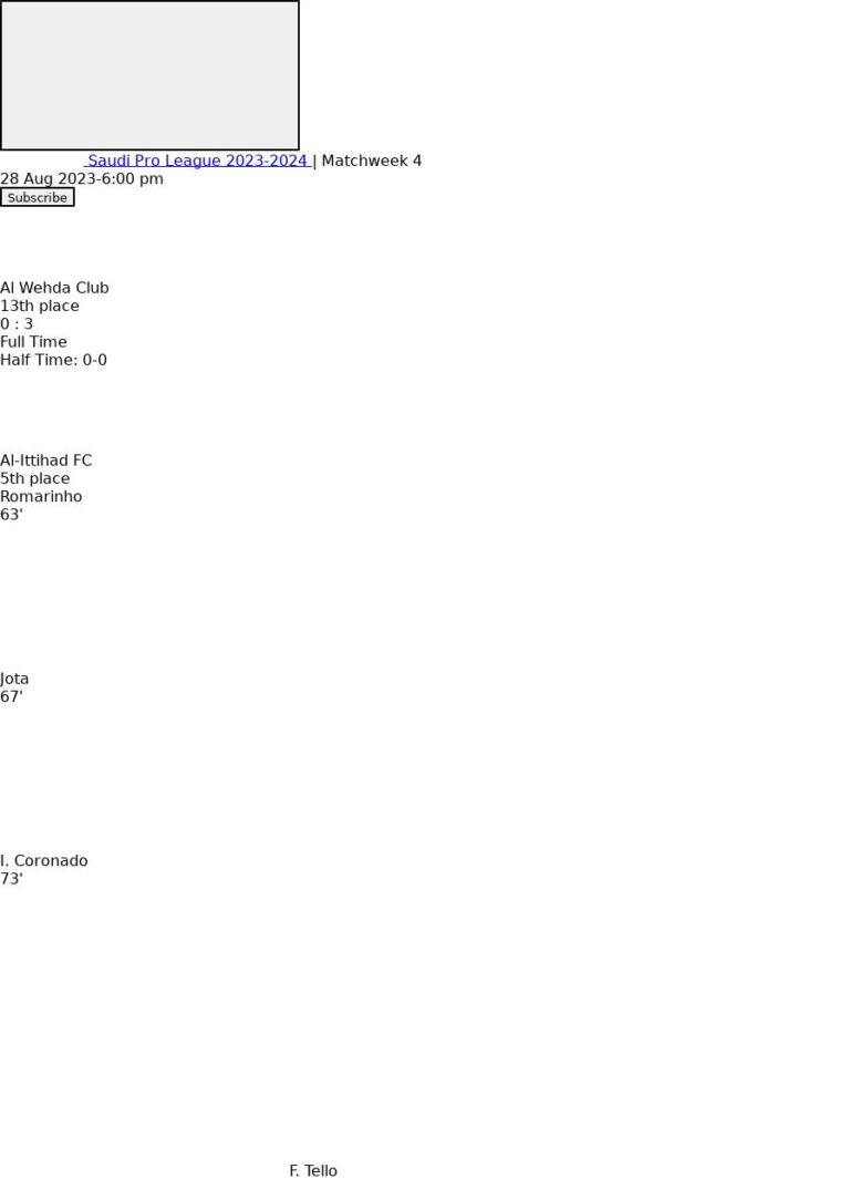 featured image 150022