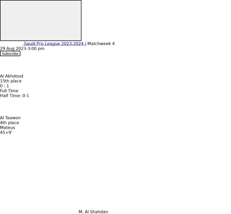 featured image 150024