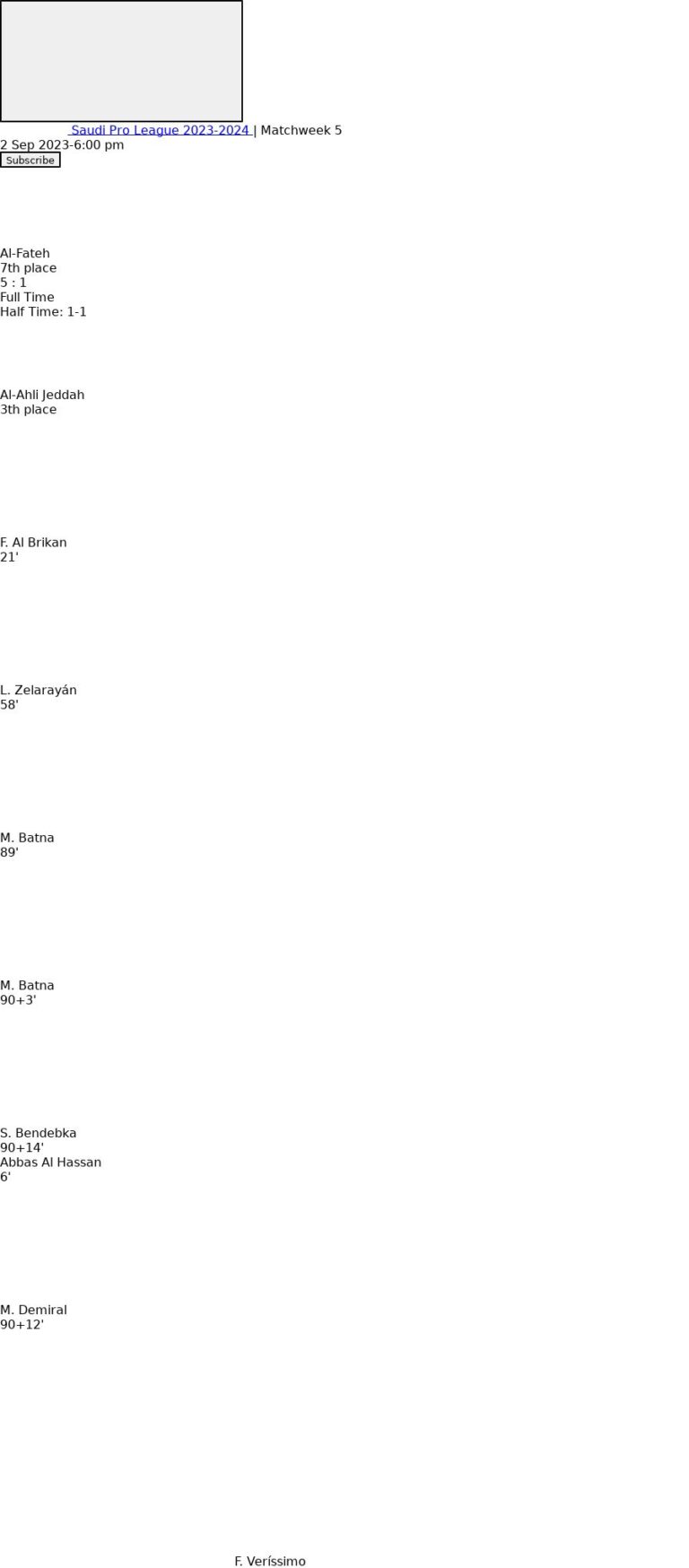 Al-Fateh - Al-Ahli Jeddah ?:? - 2023-09-02 6 featured image 150032