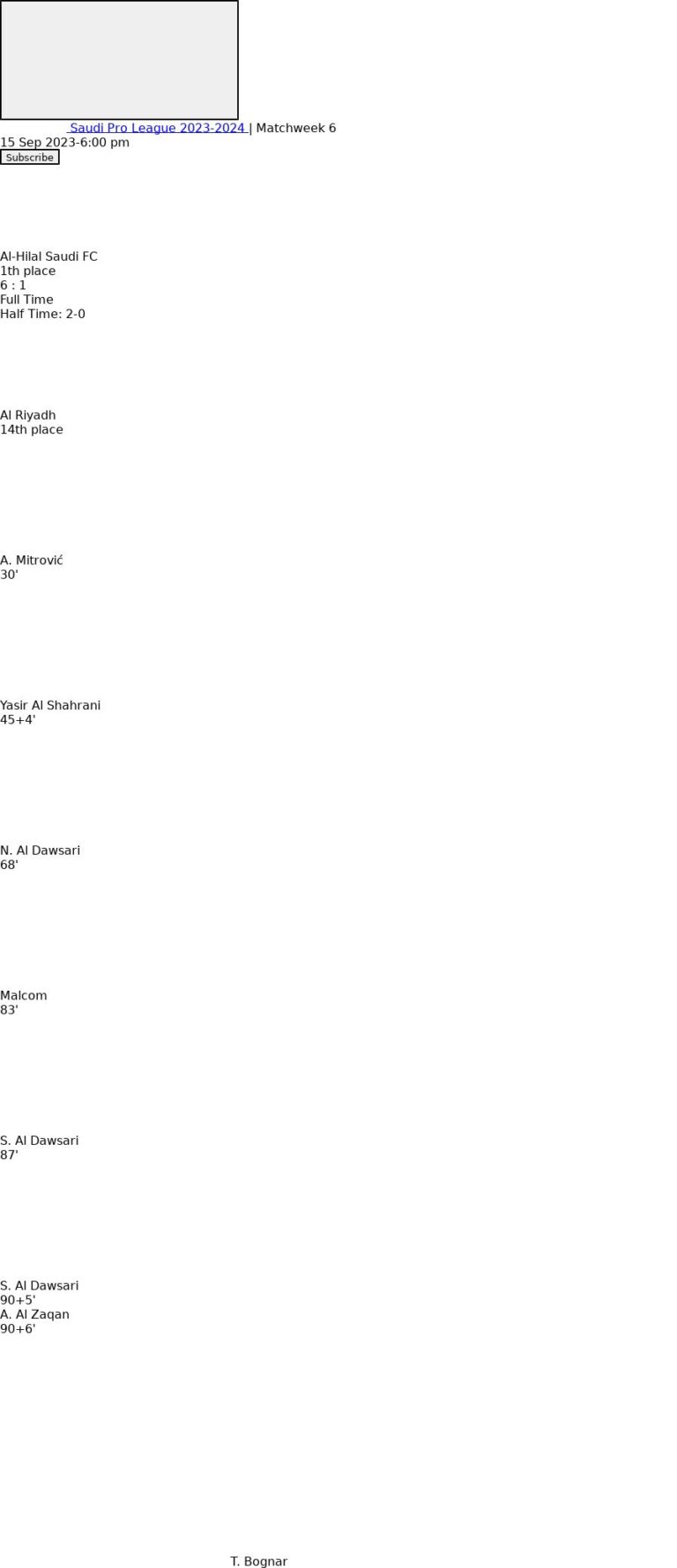 featured image 150042