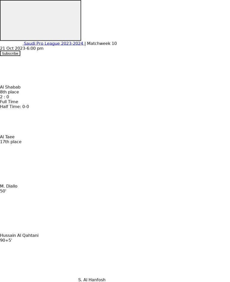 featured image 150085