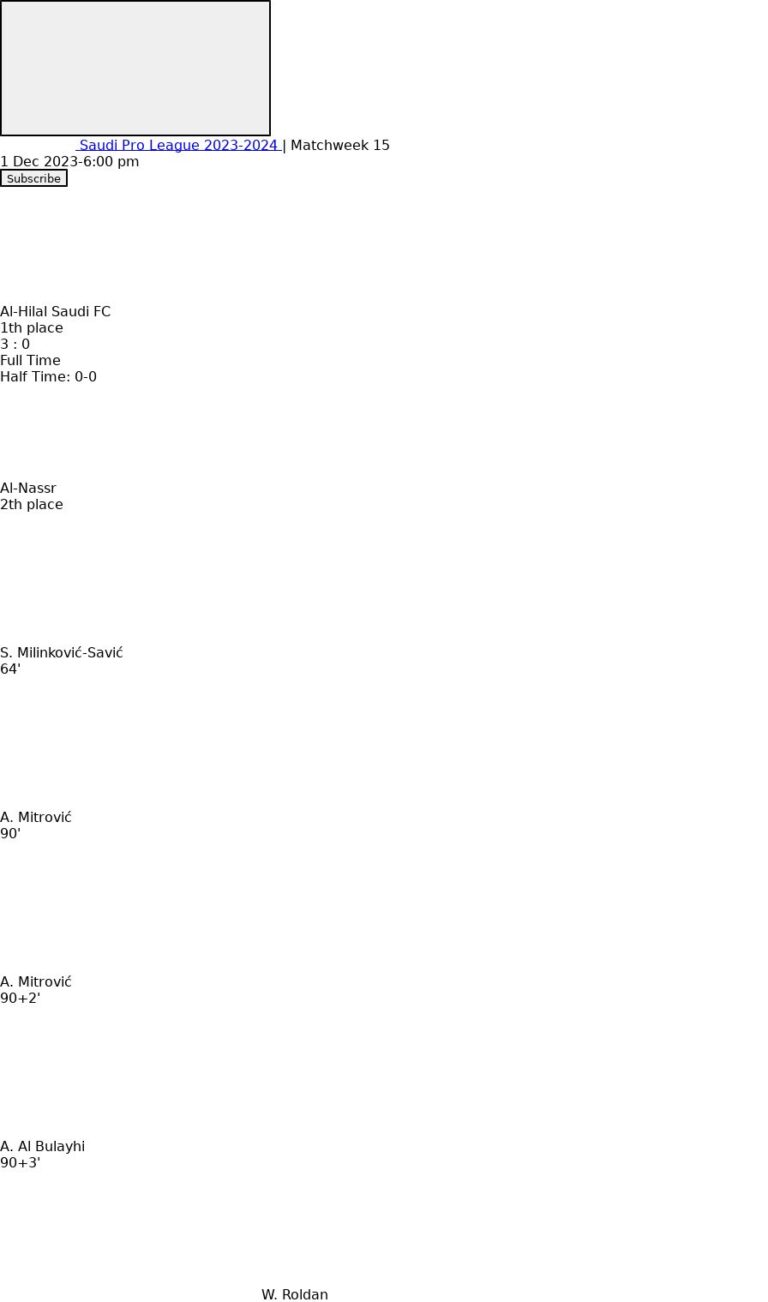 featured image 150132