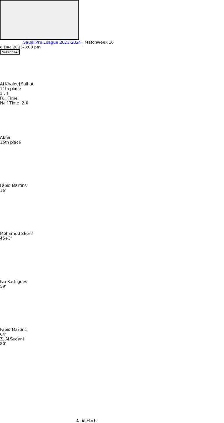 featured image 150140