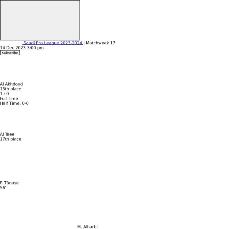 featured image 150149