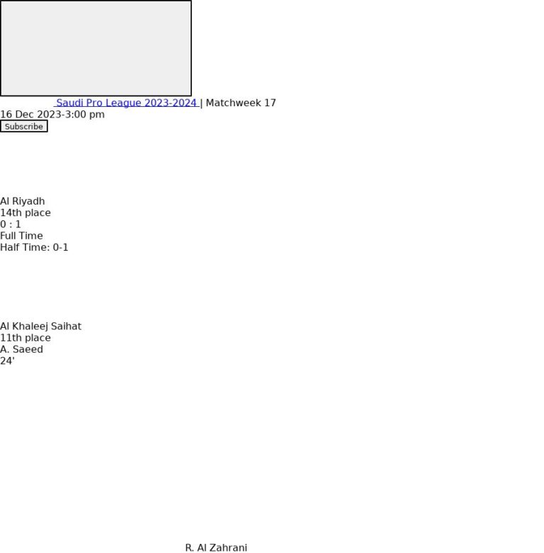 featured image 150155