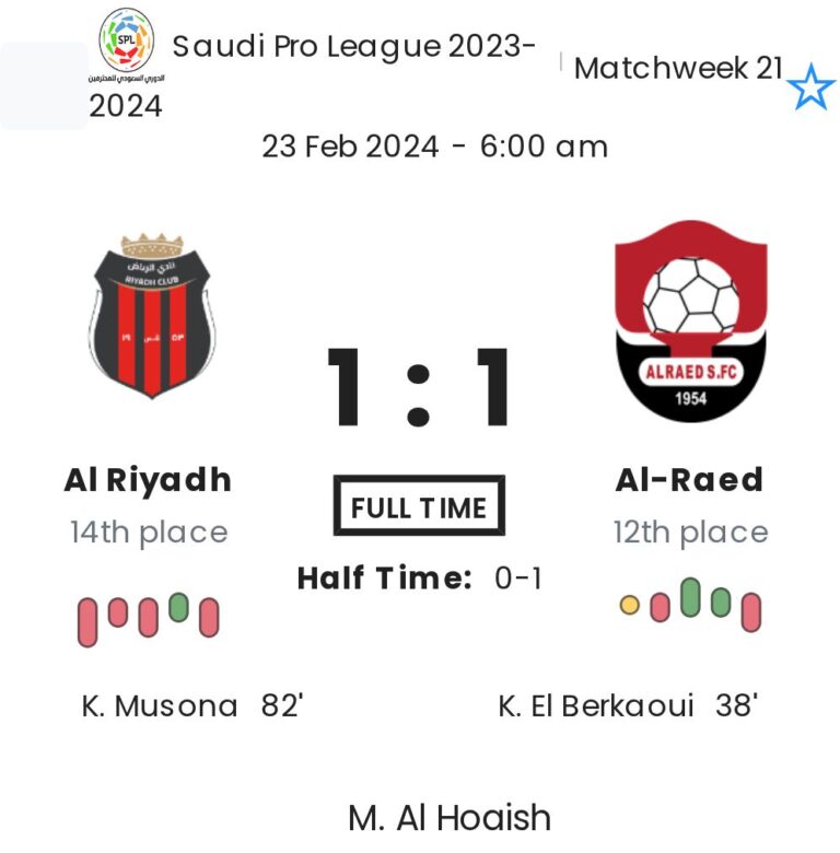 Al Riyadh - Al-Raed ?:? - 2024-02-23 3 featured image 150190