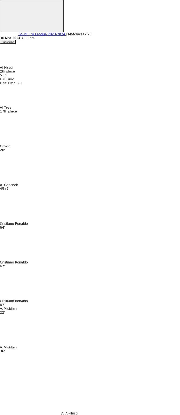 featured image 150232