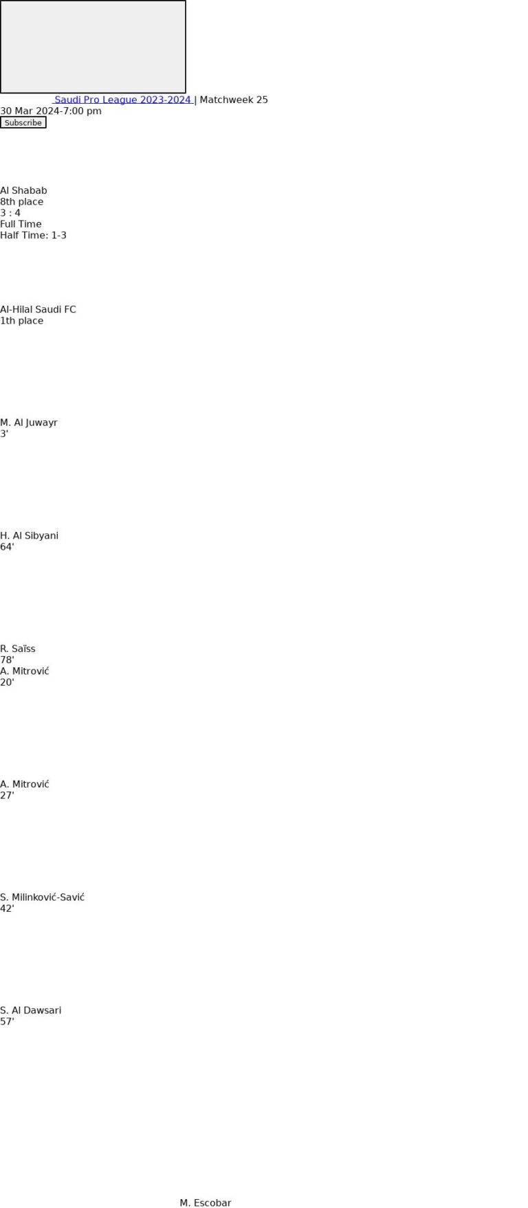 featured image 150233