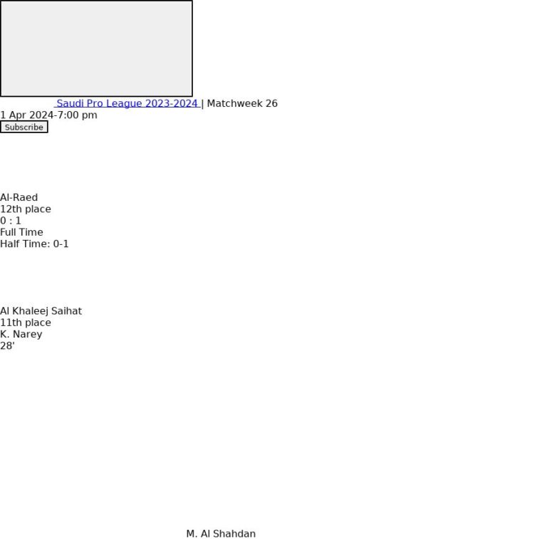 featured image 150236