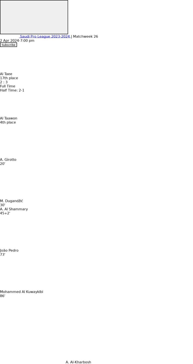 featured image 150239