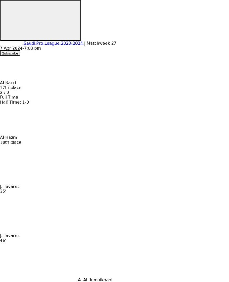 Al-Raed - Al-Hazm ?:? - 2024-04-07 3 featured image 150250