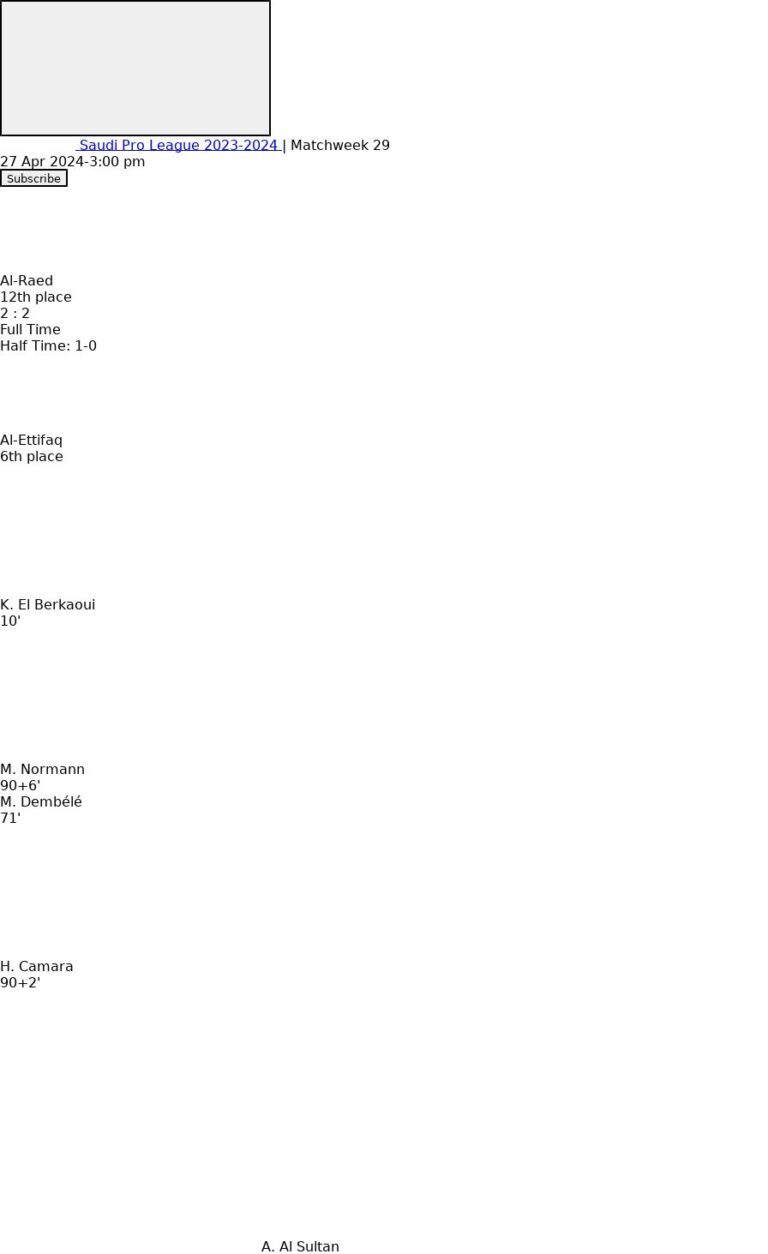 featured image 150267