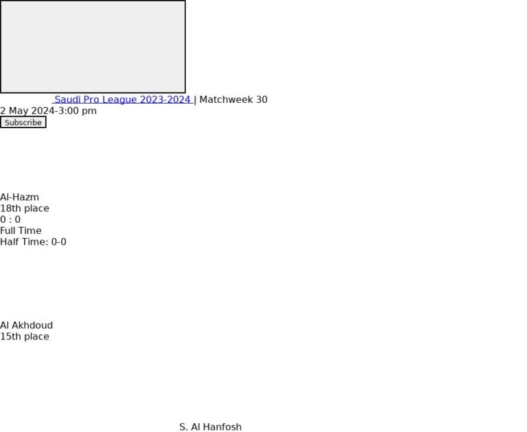 featured image 150270