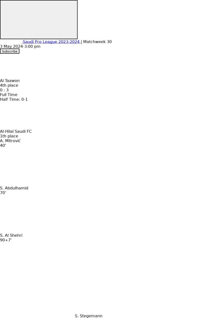 featured image 150273