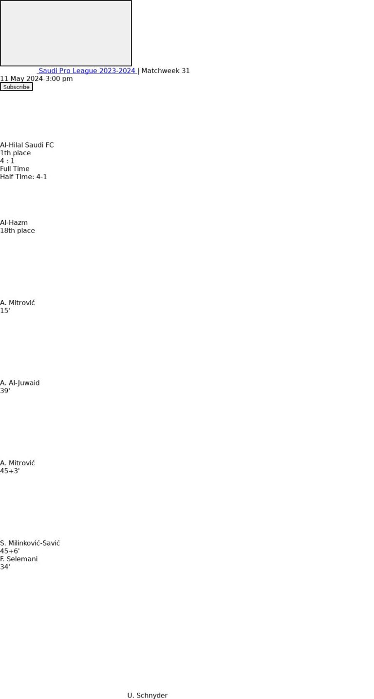 featured image 150286