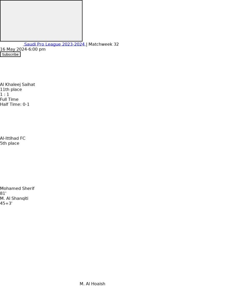 featured image 150290