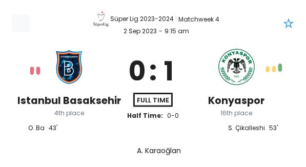 featured image 150863