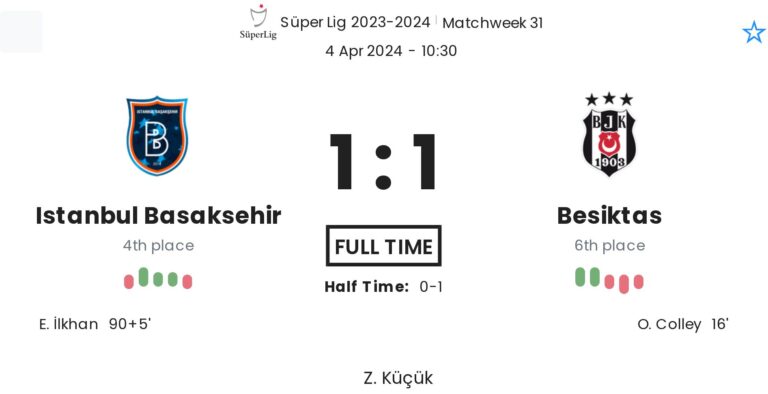 Istanbul Basaksehir - Besiktas ?:? - 2024-04-04 1 featured image 151144