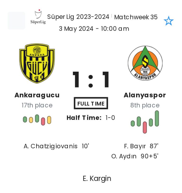 featured image 151177