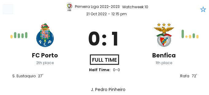 FC Porto - Benfica ?:? - 2022-10-21 3 featured image 151437