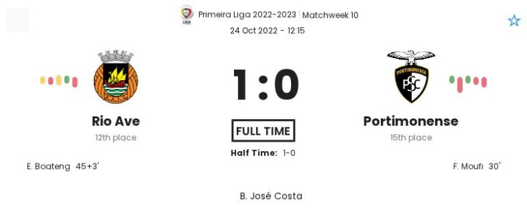 Rio Ave - Portimonense ?:? - 2022-10-24 1 featured image 151445