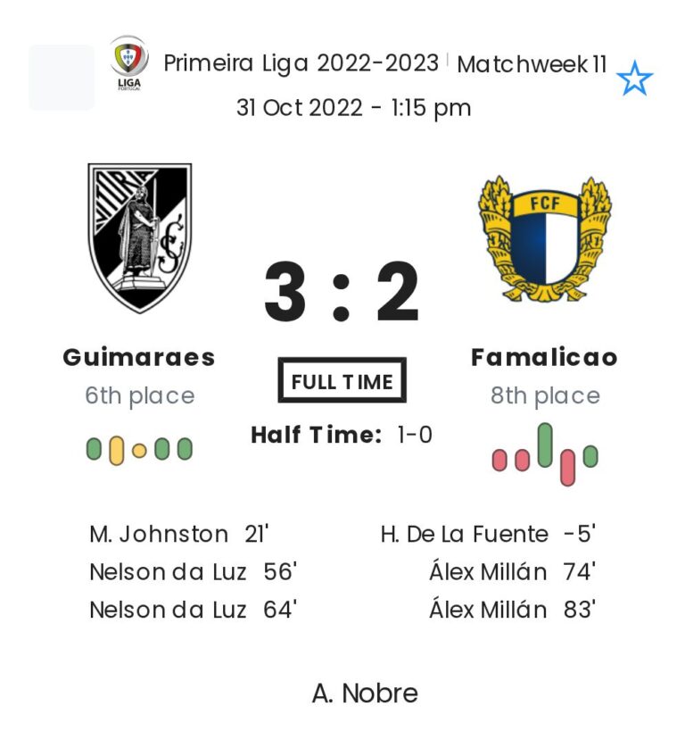 Guimaraes - Famalicao ?:? - 2022-10-31 1 featured image 151454