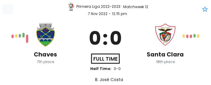 featured image 151463