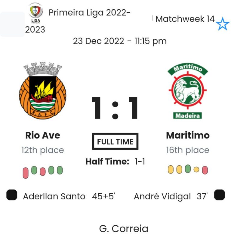 featured image 151473