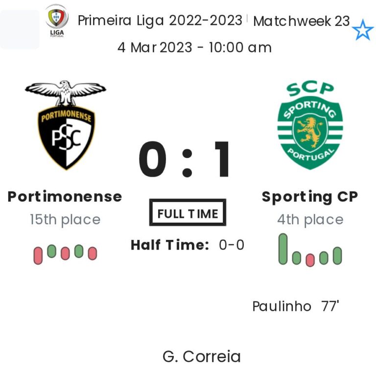 Portimonense - Sporting CP ?:? - 2023-03-04 3 featured image 151557