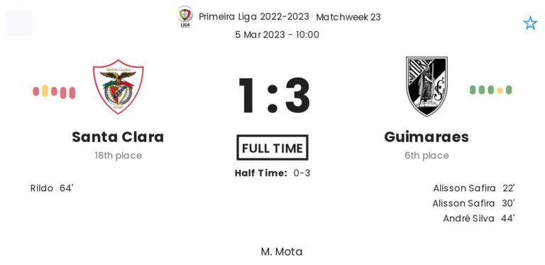 Santa Clara - Guimaraes ?:? - 2023-03-05 2 featured image 151560