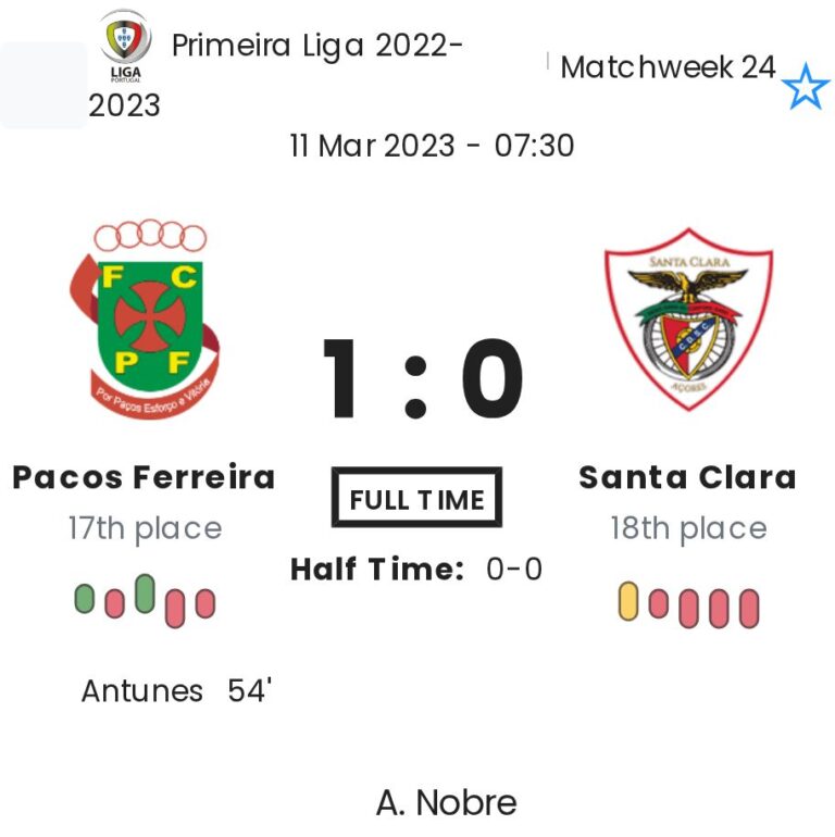 Pacos Ferreira - Santa Clara ?:? - 2023-03-11 1 featured image 151565