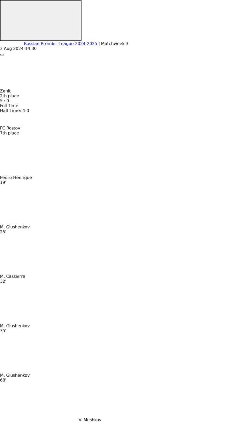 featured image 152766